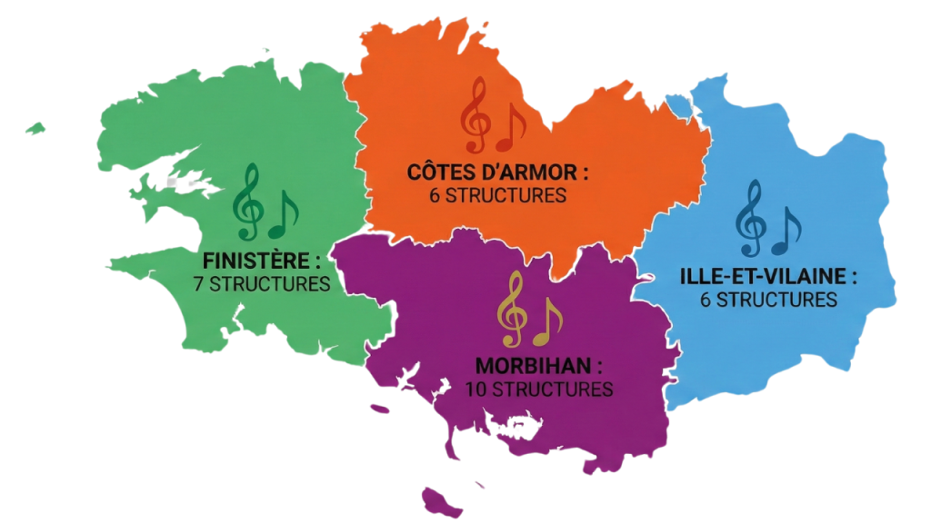 structures adhérentes de la fédération musicale de Bretagne
